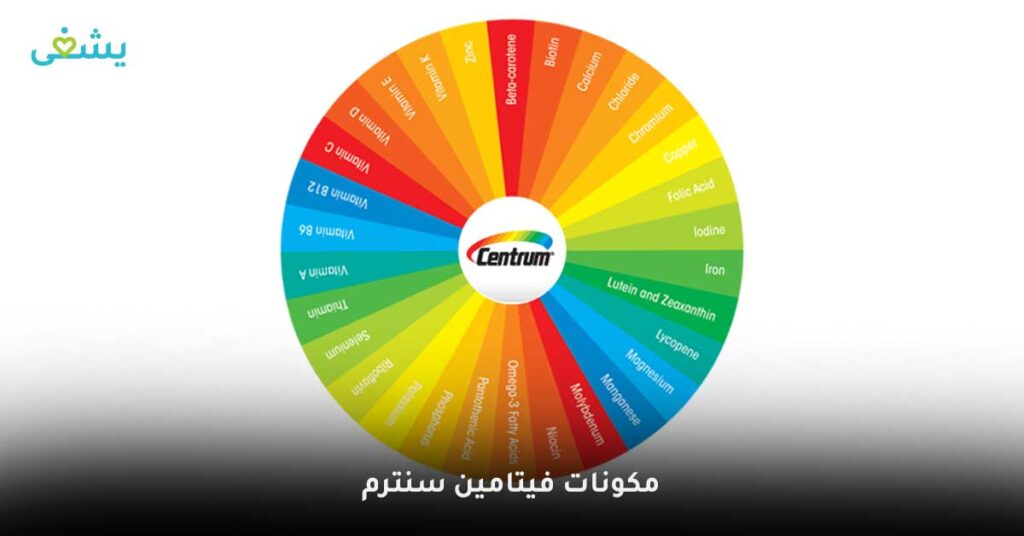 مكونات-فيتامين-سنترم