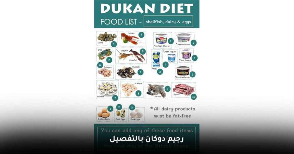 رجيم دوكان بالتفصيل