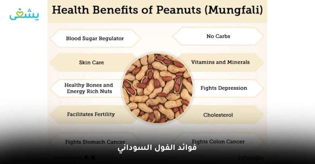 فوائد الفول السوداني