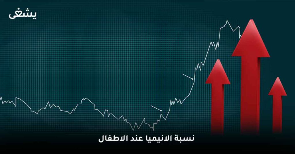 نسبة الانيميا عند الاطفال