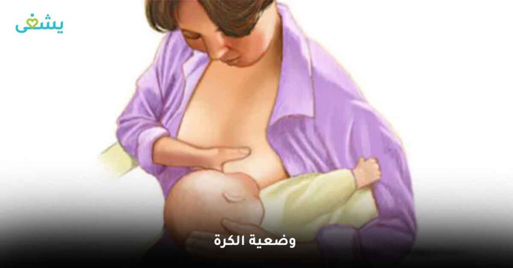 وضعية الكرة 